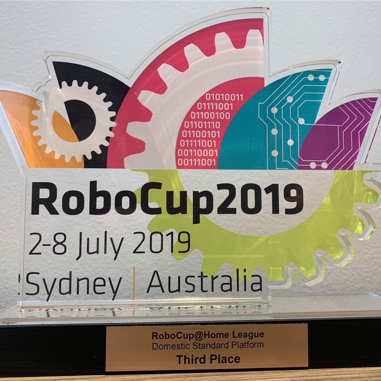 RoboCup 2019 Sydneyに参加しました