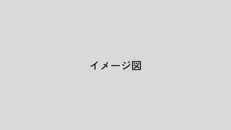 共同研究